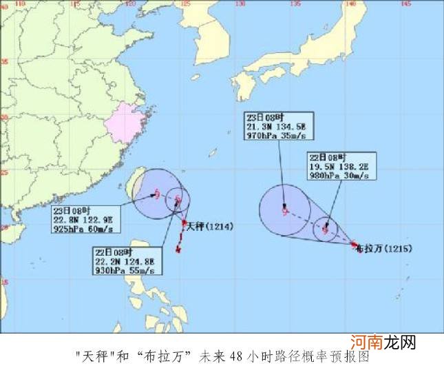 天秤台风 天秤台风除名