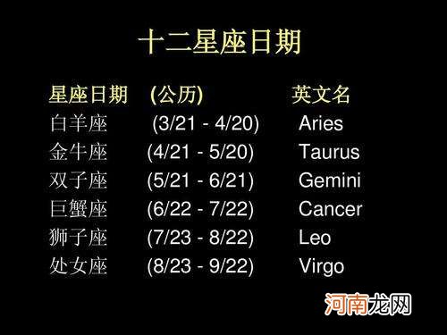 112星座月份表图片农历 阳历112是什么星座