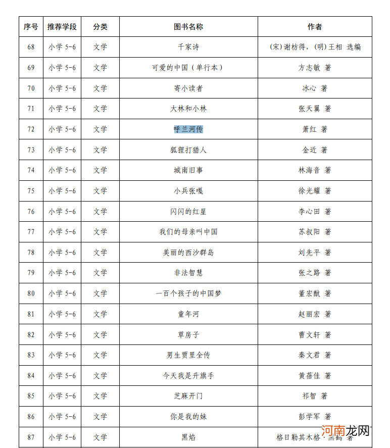 孩子不爱读古诗？学习古诗其实没那么枯燥，就看家长怎么教了