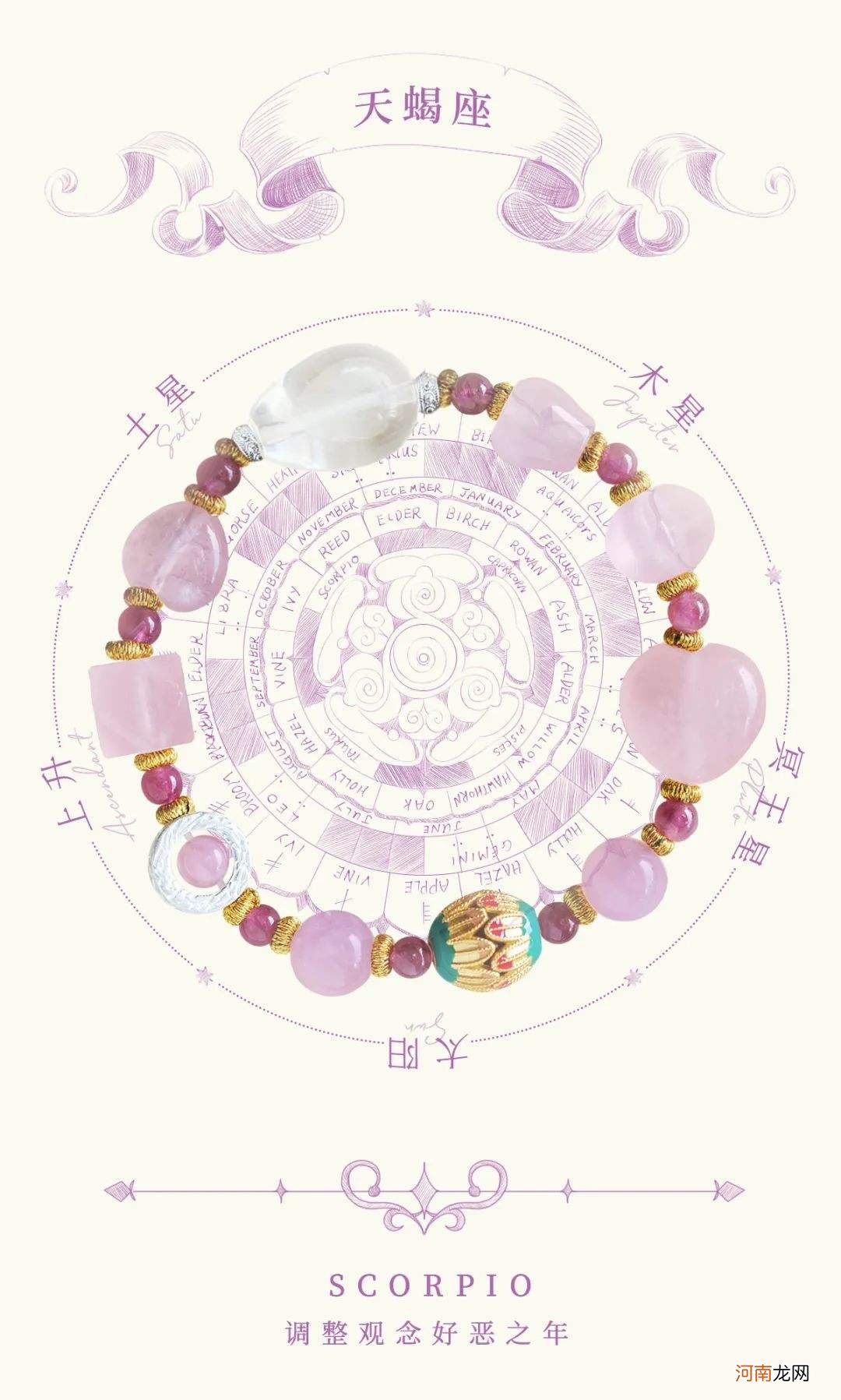 2016新浪星座运势 2016新浪星座运势如何