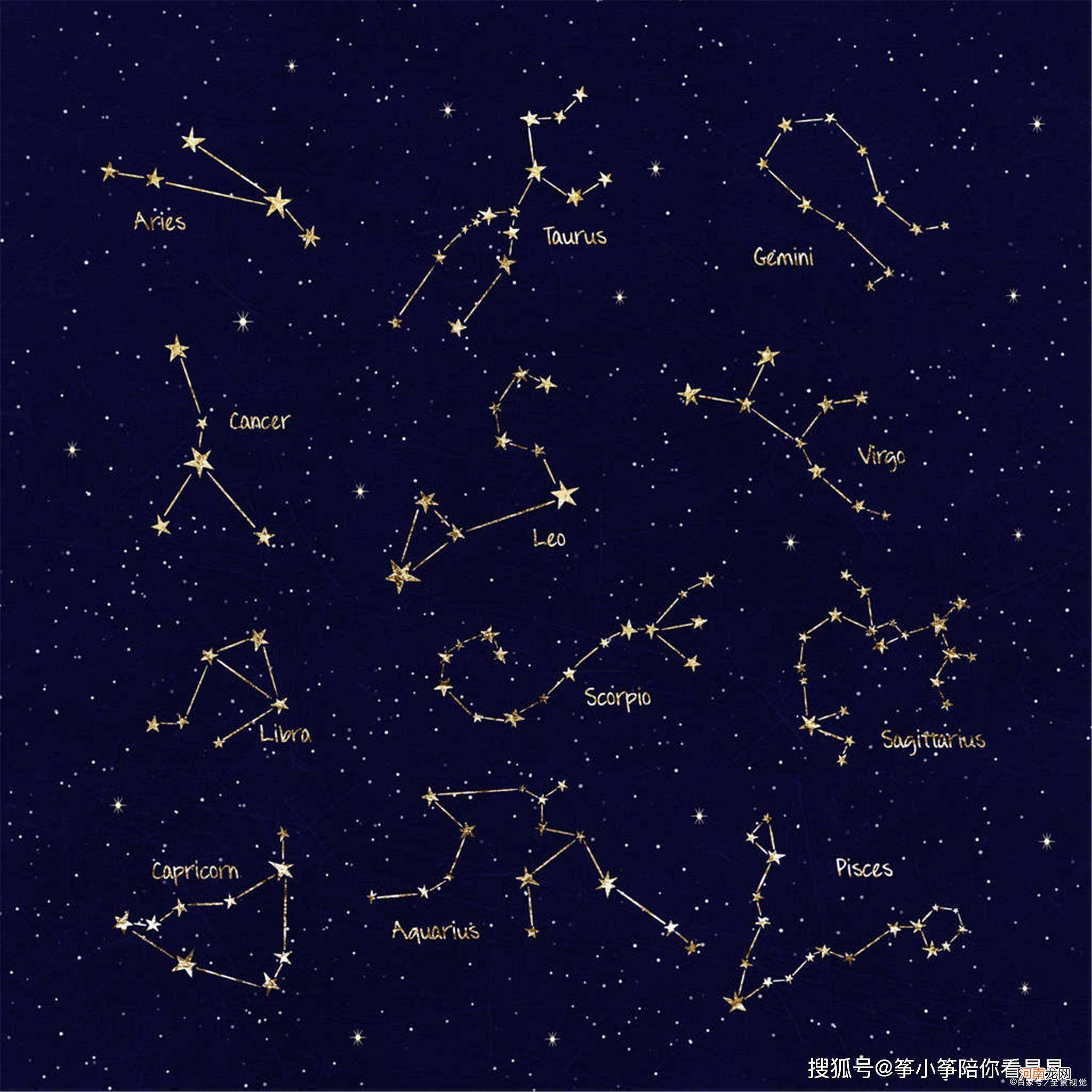 12星座上升星座怎么查询 12月上升星座查询表