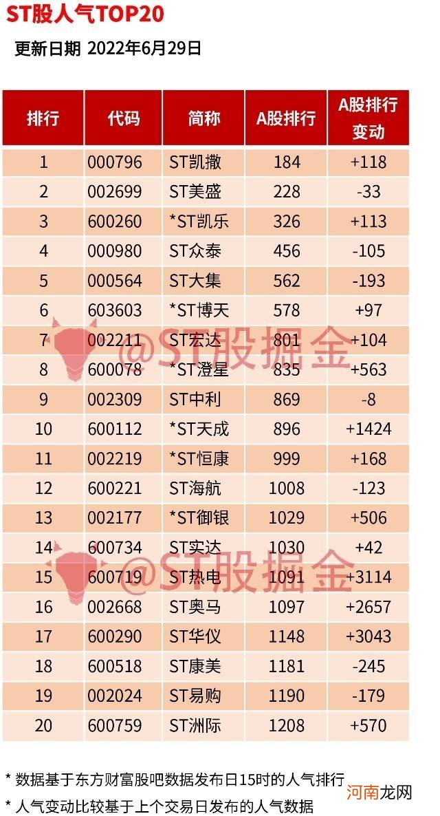 关于第一创业最新复牌时间的信息