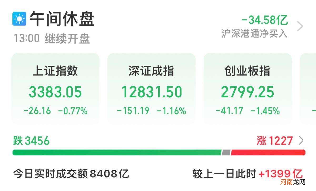 关于第一创业最新复牌时间的信息