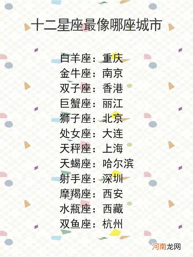 所有星座的名字是什么 什么星座什么名字