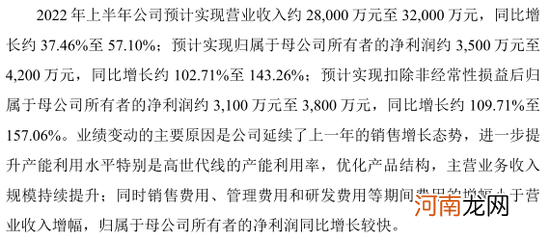 新股又“赚钱”了！下周影视龙头回A，还有三大半导体细分龙头密集申购