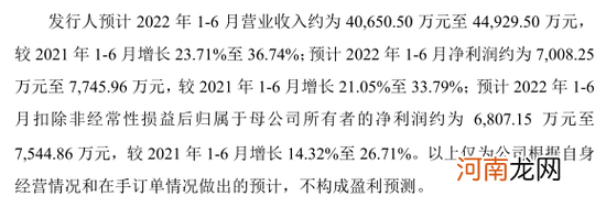 新股又“赚钱”了！下周影视龙头回A，还有三大半导体细分龙头密集申购