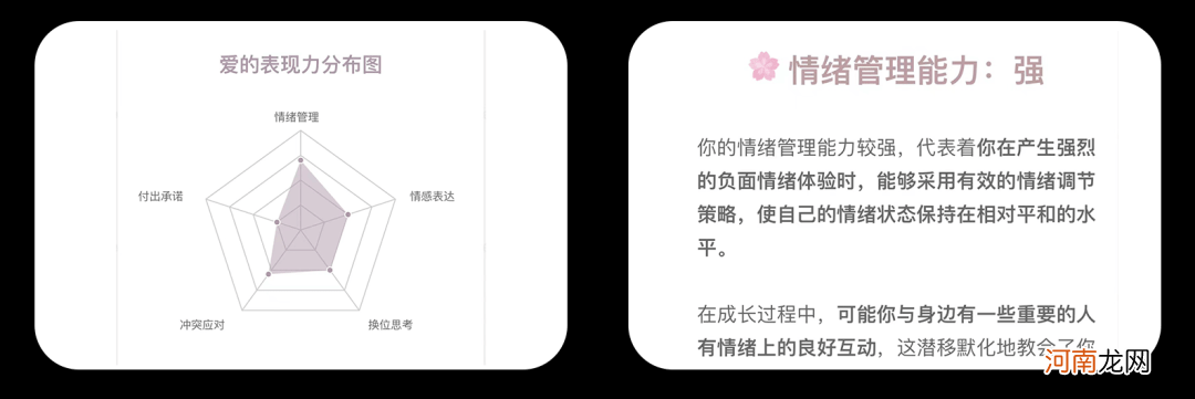 向往爱情,但又对「爱」缺乏信心,怎么破?