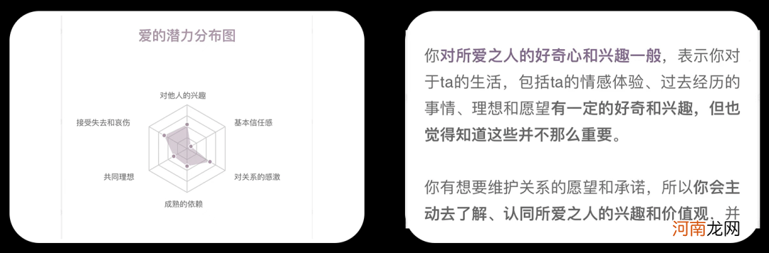 向往爱情,但又对「爱」缺乏信心,怎么破?