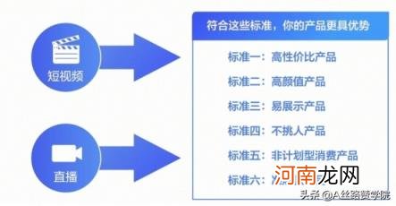 抖音选品 抖音选品的方法和技巧