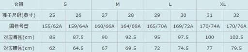 网上买衣服尺码表 男士上衣尺码对照表