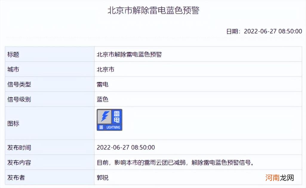 北京暴雨雷电双预警 今冬首个暴雪预警发布天气预报