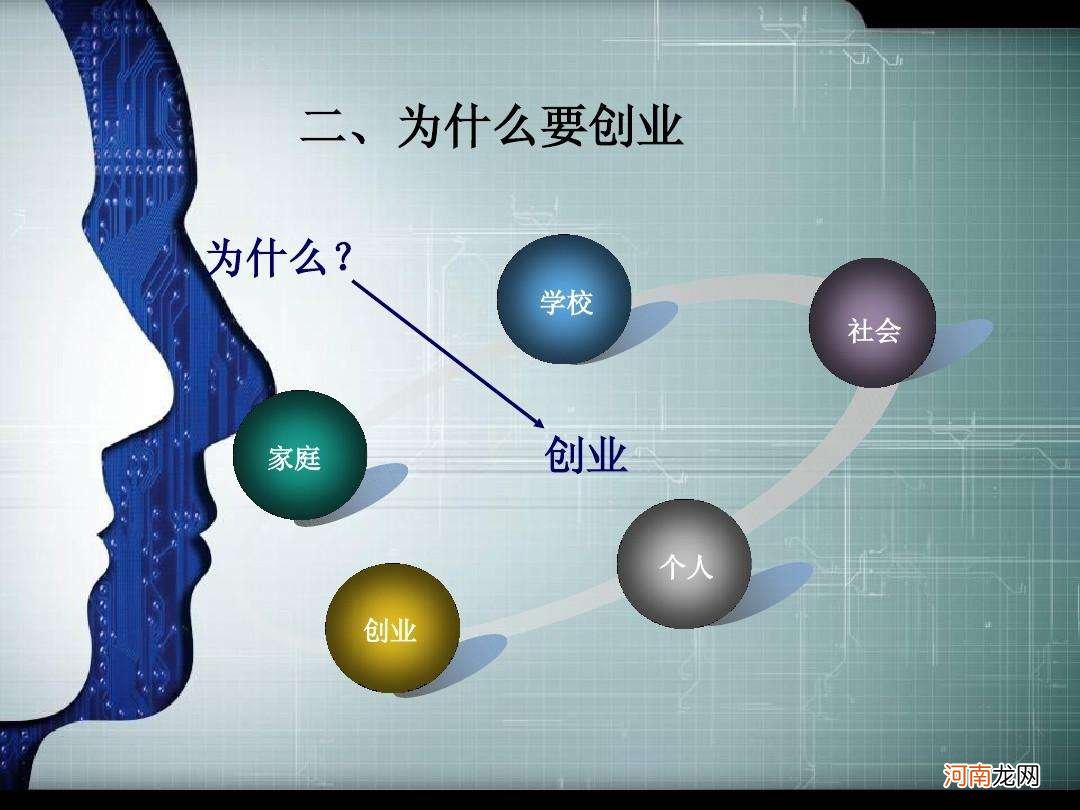 大学生创业可以干什么 大学生创业可以干什么活