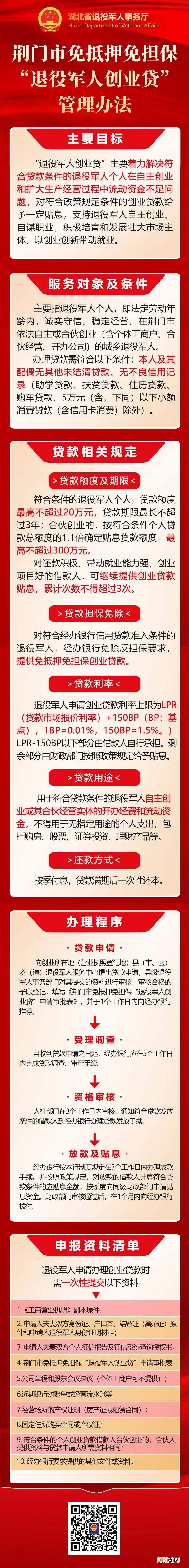 退伍军人创业贷款30万 退伍军人贷款创业能贷多少钱