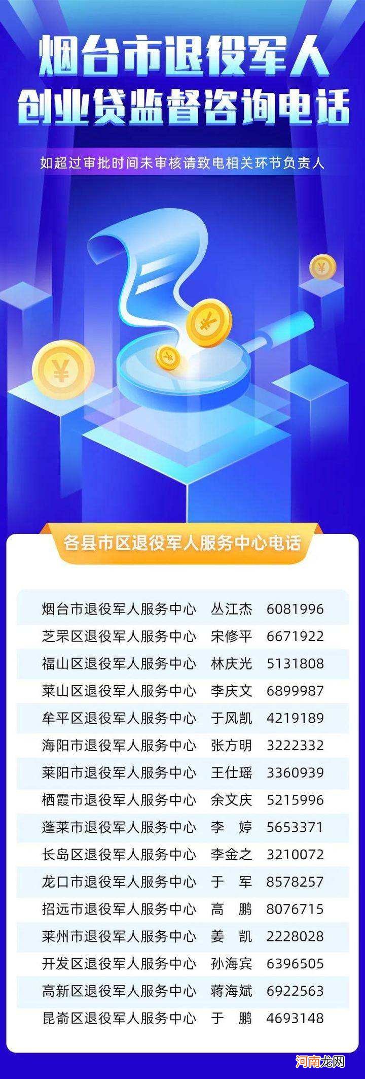 退伍军人创业贷款30万 退伍军人贷款创业能贷多少钱