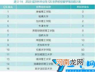 国立武汉大学和武汉大学的区别 国立武汉大学和武汉大学一样吗