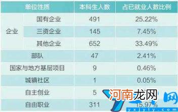 国立武汉大学和武汉大学的区别 国立武汉大学和武汉大学一样吗
