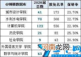 国立武汉大学和武汉大学的区别 国立武汉大学和武汉大学一样吗