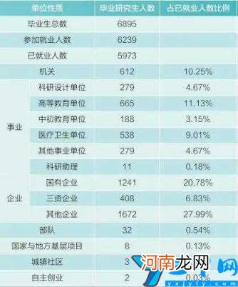 国立武汉大学和武汉大学的区别 国立武汉大学和武汉大学一样吗