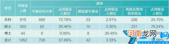 国立武汉大学和武汉大学的区别 国立武汉大学和武汉大学一样吗