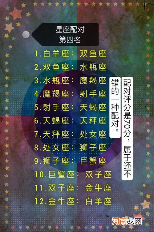 怎么星座速配 速配星座是