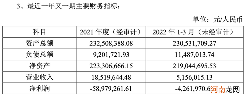 曾8888万抢下央视“标王” 如今股价打七折无人问津！大股东出手 能否拯救这家“童年回忆”？