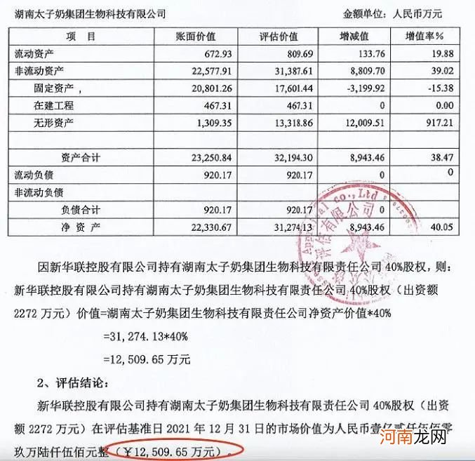 曾8888万抢下央视“标王” 如今股价打七折无人问津！大股东出手 能否拯救这家“童年回忆”？