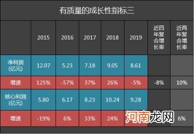 天虹是私企还是国企 天虹商场股份有限公司招聘