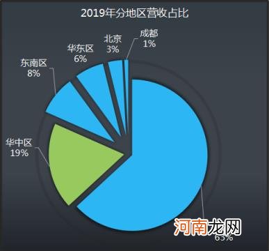 天虹是私企还是国企 天虹商场股份有限公司招聘