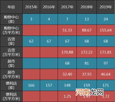 天虹是私企还是国企 天虹商场股份有限公司招聘