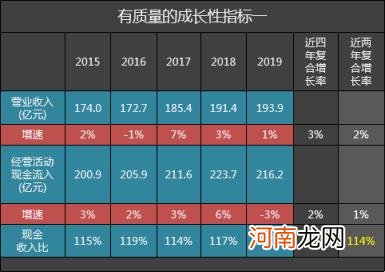 天虹是私企还是国企 天虹商场股份有限公司招聘