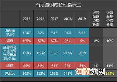 天虹是私企还是国企 天虹商场股份有限公司招聘