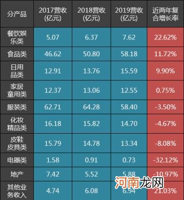 天虹是私企还是国企 天虹商场股份有限公司招聘