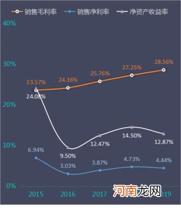 天虹是私企还是国企 天虹商场股份有限公司招聘