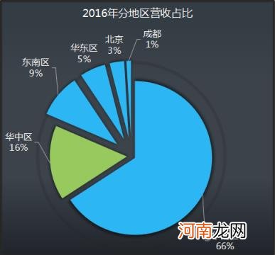 天虹是私企还是国企 天虹商场股份有限公司招聘