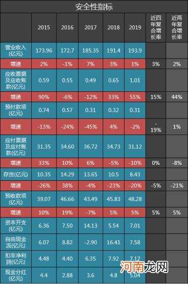 天虹是私企还是国企 天虹商场股份有限公司招聘