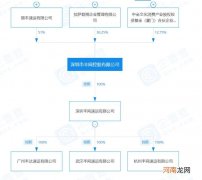 丰网速运官方网站 丰网速运app下载安装