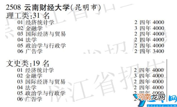 云南财经大学简介 云南财经大学专业有哪些