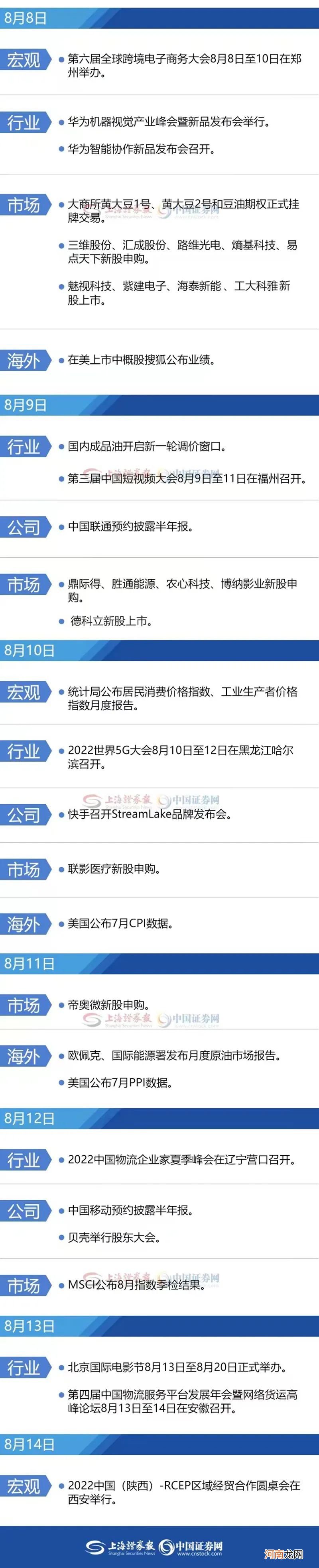 MSCI将公布指数季度调整结果