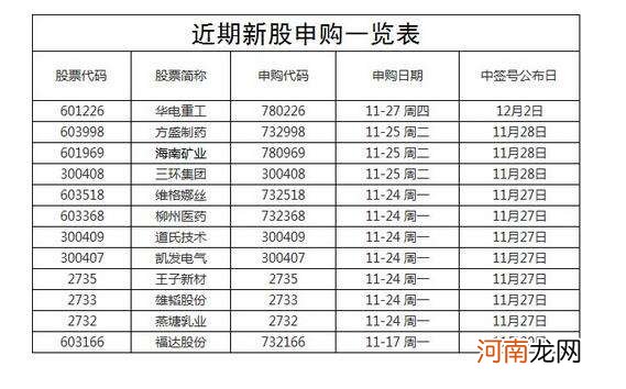 凯伦建材创业板最新 凯伦建材股份有限公司怎么样