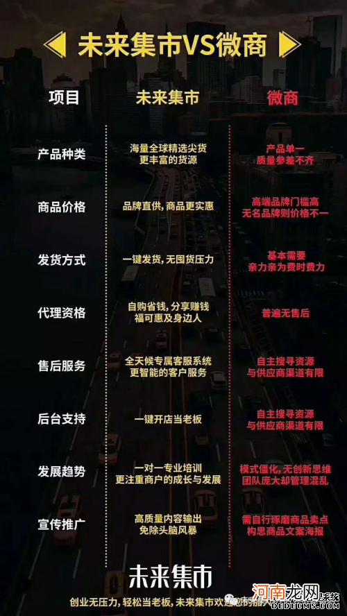 微信创业项目群 微信创业项目群名称