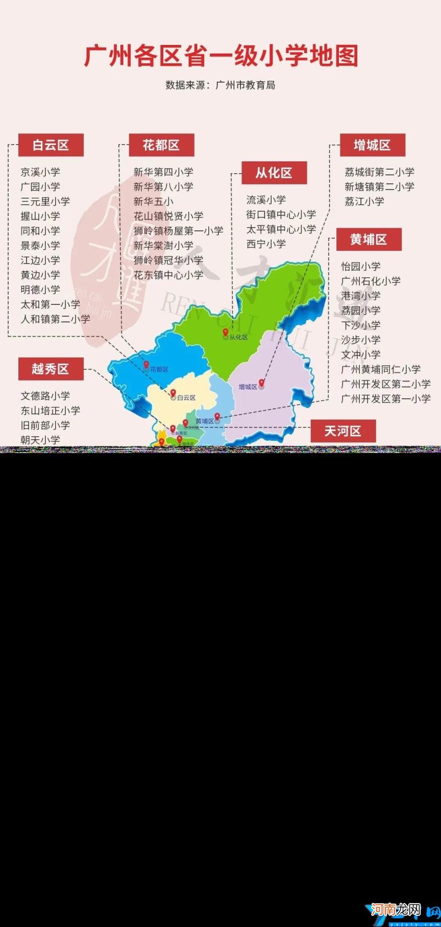 番禺区公办立小学有哪些 番禺区公办立小学排名前十