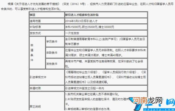 大学户口迁移的利与弊 大学户口迁移有必要吗