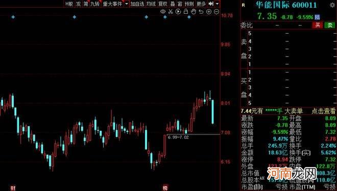 同达创业股票最新消息 同达创业股票最新消息新闻