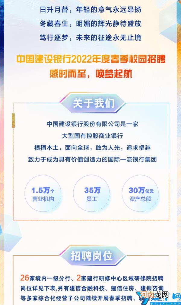 建行春季校园招聘招聘公告 建行招聘2022年招聘条件