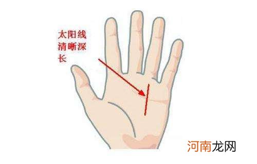 手掌运势 手掌运势文最好是咋样的