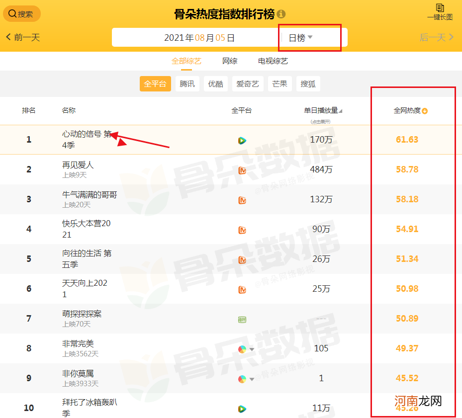 2022年十大必看综艺推荐 最火的综艺节目前十名