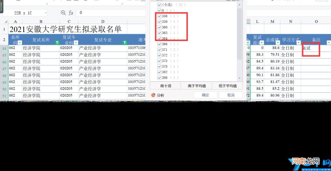 安徽大学比较好的专业有哪些 安徽大学有哪些好的王牌专业
