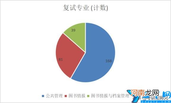 安徽大学比较好的专业有哪些 安徽大学有哪些好的王牌专业