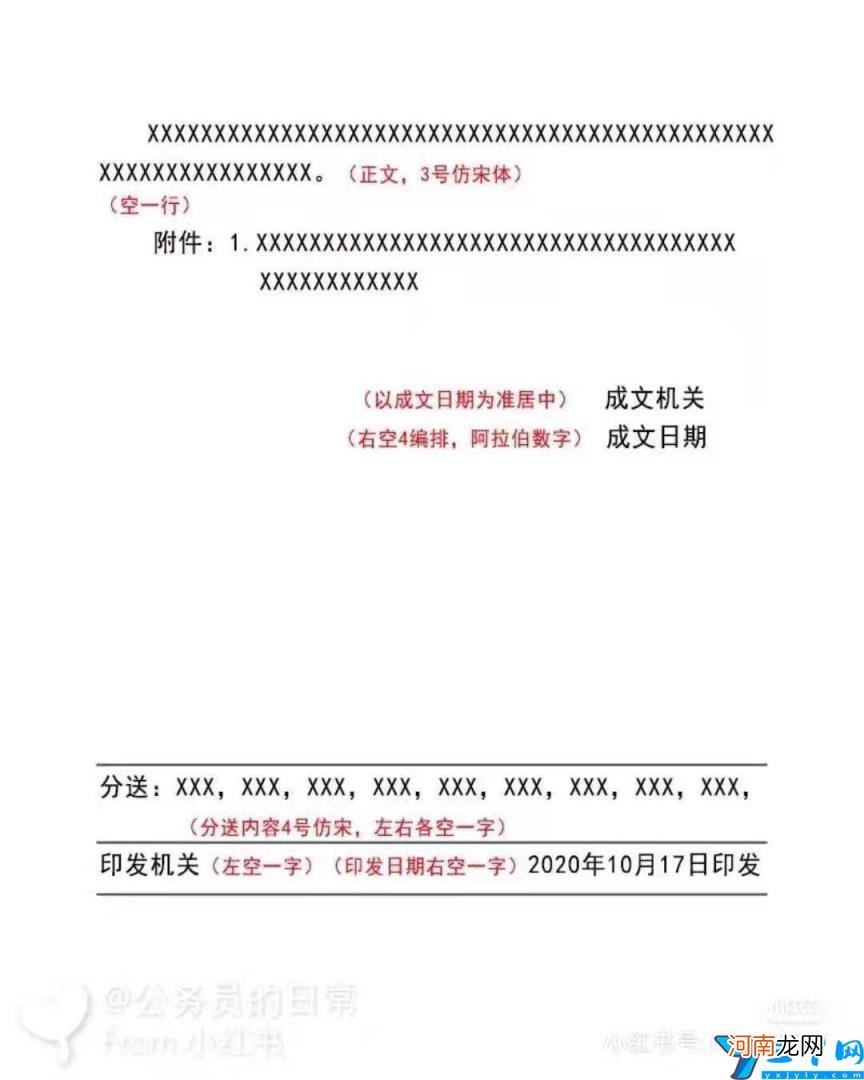 办公室常用公文写作模板 办公室文件格式范本字体字号要求