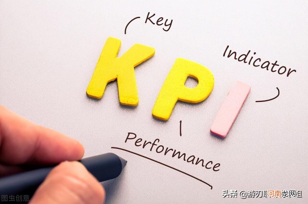kpi是什么意思啊，企业和项目kpi详解？